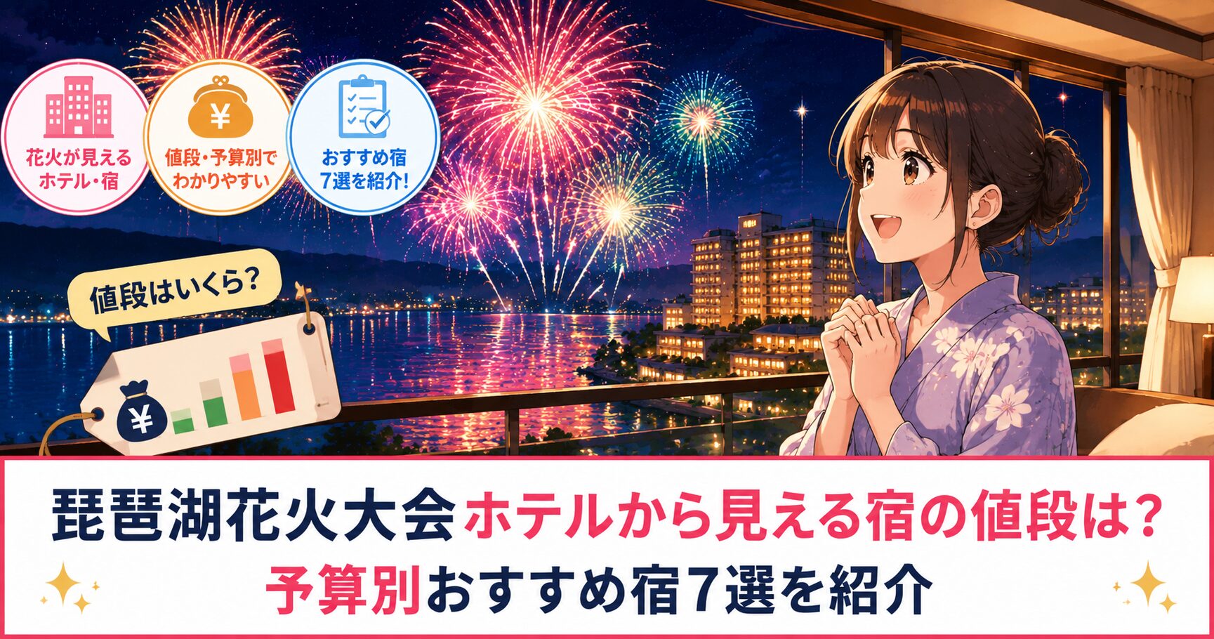琵琶湖花火大会ホテルから見える宿の値段は？